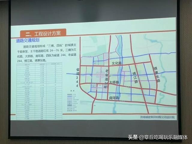 章丘绣惠古城最新进展 济南市政设计院公布道路、河道与绿化一体化规划